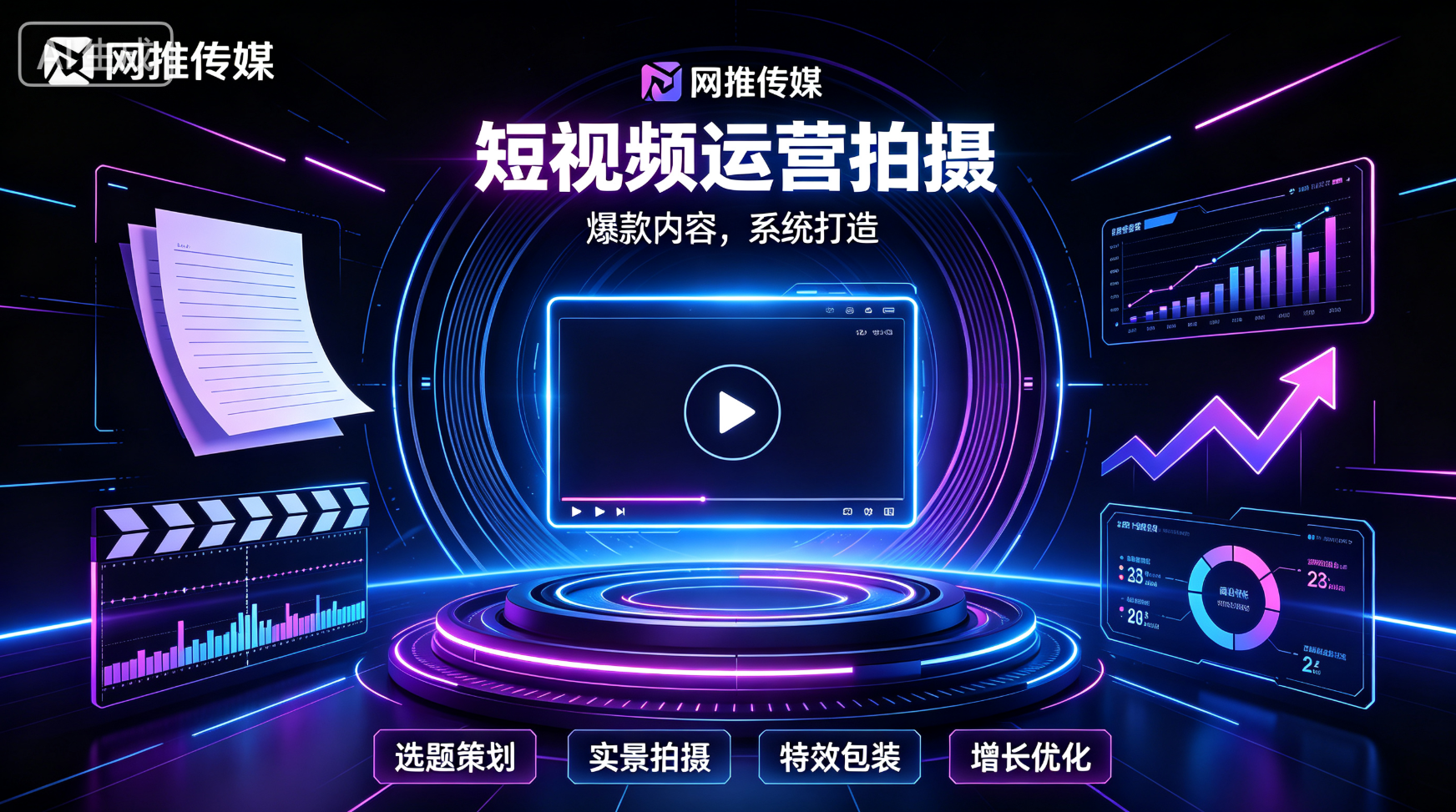 滨州短视频运营